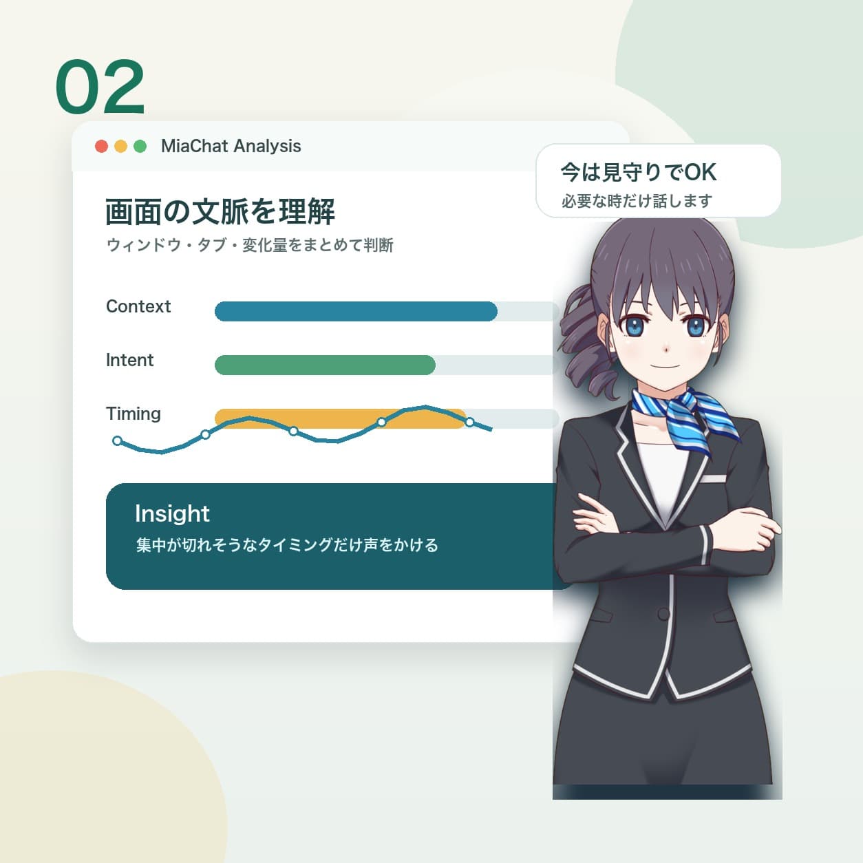 AIが状況を理解